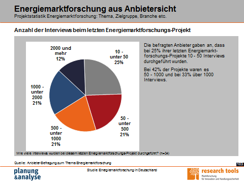 Beispielseiten (3) Anmerkung: Die