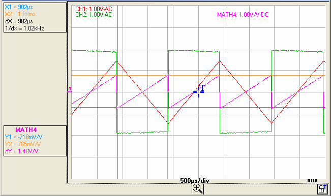 Gerät Oszilloskop - Menü "Vertikal" Gerät "Oszilloskop" (Fortsetzung) Produkt (CH1 * CH2) CH1 Kurve in rot CH2 Kurve in grün MATH4 = (CH1 * CH2) / divv(1) Kurve in pink Die Multiplikation mit divv(1)
