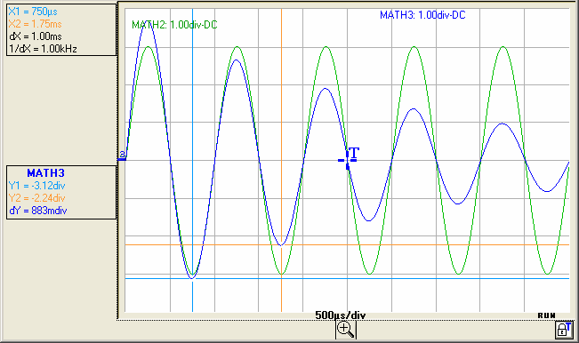 Gerät Oszilloskop - Menü "Vertikal" Gerät "Oszilloskop" (Fortsetzung) Die XY-Darstellung dieser beiden Kurven ergibt einen Kreis: Erzeugen einer gedämpften Sinusschwingung math3 = sin (π * t /
