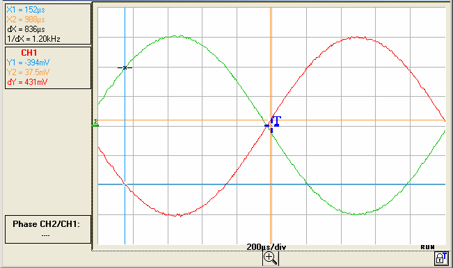 Gerät Oszilloskop - Menü "Messung" Gerät "Oszilloskop" (Fortsetzung) Phasenmessung CH1 / ref CH2 / ref CH3 / ref CH4 / ref Durchführung von Phasenmessungen einer Kurve im Verhältnis zu einer