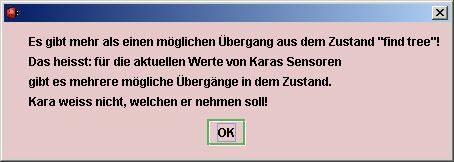 eine Zustandstabelle in Worten Jeder Zustand ist eine Reihe von wenn-dann -Anweisungen an Kara.