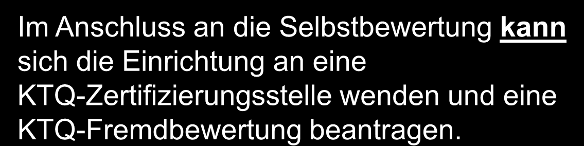 Kernelemente des KTQ-Verfahrens (I) Selbstbewertung Gesamtdarstellung der Einrichtung bezogen auf die im KTQ-Katalog beschriebenen Anforderungen. z.b.: Kriterium 3.2.