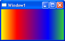 Grafik Farbverläufe können als Füllung eingesetzt werden (auch rund) <Rectangle Width="200" Height="100"> <Rectangle.Fill> <LinearGradientBrush StartPoint="0,0.5" EndPoint="1,0.