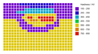 Messart Measurement mode Farbzuweisung für Statistik Colour allocation for statistics Gemessen Measured Maximale Reproduzierbarkeit.