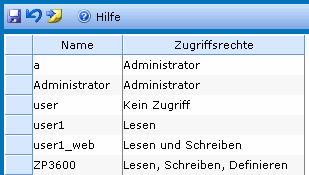 Allgemeine Konfiguration 3 3 Allgemeine Konfiguration 3.1 Benutzer Die Funktionen von ZP3600 Web sind ausschließlich autorisiertem Personal zugänglich.