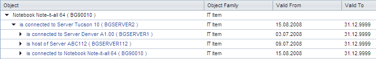 Display Object Relationships If object relationships exist for an object entered on the Incident