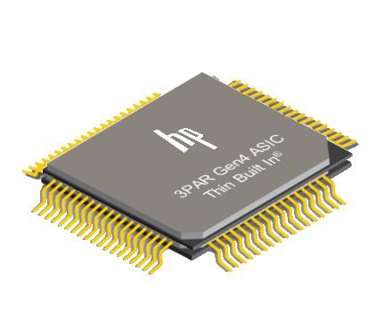 HP 3PAR ASIC Hardware Unterstützte Optimierung Thin Built in