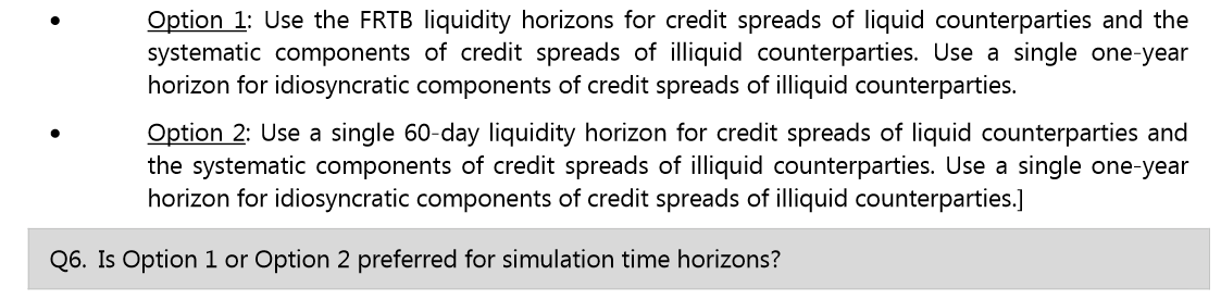 Time Horizons for Simulation www.bis.org/bcbs/publ/d325.pdf Review of the Credit Valuation Adjustment (CVA) risk framework Response Antworten zu den Fragen bis zum Oktober 2015 www.bis.org/bcbs/publ/comments/d325/overview.