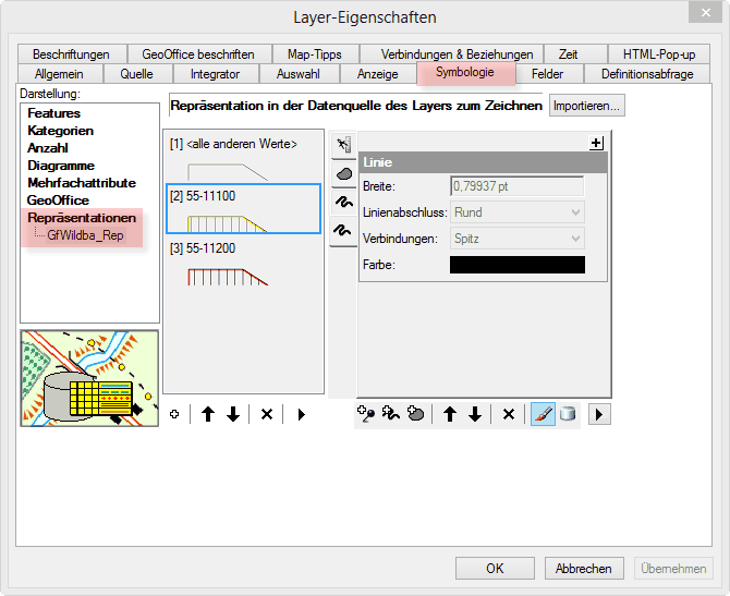 Variante 2: Hinzufügen des Repräsentation-Layerfiles. Vorteil: Beide Darstellungen sind im Karteninhalt enthalten.