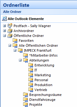 Mit öffentlichen Ordnern arbeiten 5 Das Erstellen und Verwalten von öffentlichen Ordnern sowie die Vergabe von Zugriffsrechten kann sowohl auf dem Exchange Server als auch vom Outlook Client aus