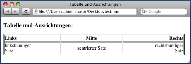 Aufgabe 9 Erstelle nachfolgende Tabelle mit einer Breite von 600 Pixel: Lösung 9 <!DOCTYPE HTML PUBLIC "-//W3C//DTD HTML 4.01 Transitional//EN" "http://www.w3.org/tr/html4/loose.