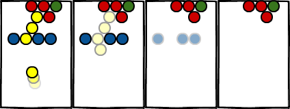 8 Spielkonzept Abbildung 2.1: Das Spielfeld mit allen relevanten Objekten grenzt, sodass sich nun eine Gruppe von mindestens drei gleichfarbigen Kugeln bildet.