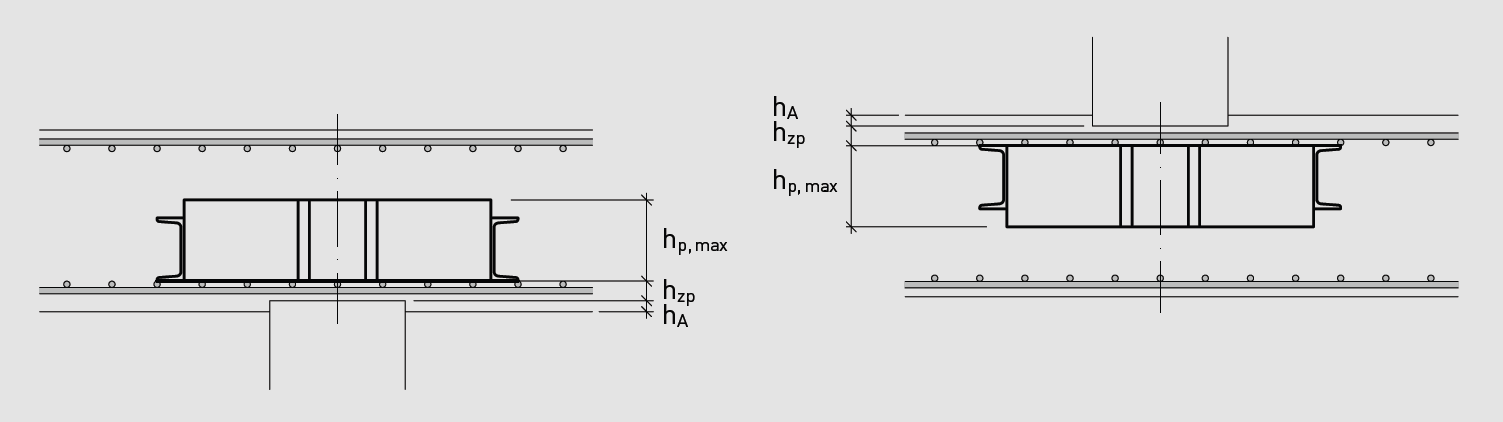 Eingabeparameter Wert Erläuterung Randabstand Stahlpilz a R [mm] a Rx [mm] a Ry [mm] h p,max [mm] h zp [mm] Bei Rand- und Eckstützen ist der Abstand zum Rand einzugeben.