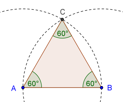 7. Konstruktion eines gleichseitigen Dreiecks Vorbereitungen Fassen Sie vor der Konstruktion die Eigenschaften des gleichseitigen Dreiecks zusammen.