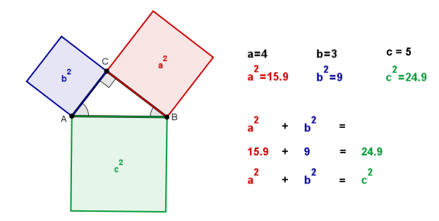16 Blenden Sie Hilfslinien und Kreise aus. 17 Wiederholen Sie die Schritte 8 bis 15 für die Seite AC des Dreiecks. 18 Wiederholen Sie die Schritte 8 bis 15 für die Seite AB des Dreiecks.
