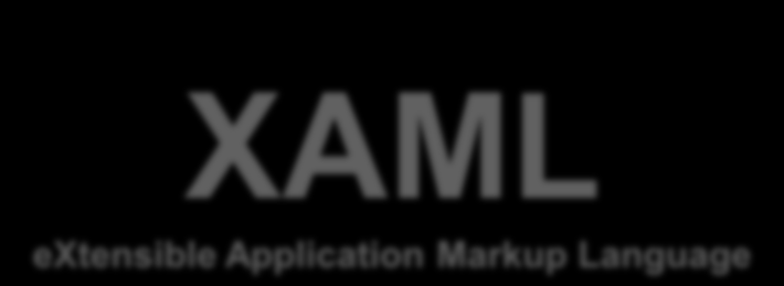 XAML extensible Application Markup Language Die Lösung: XAML als gemeinsames Format ermöglicht reibungslosen Austausch von