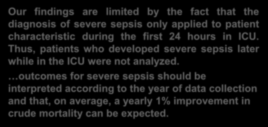 Entwicklung Sepsis-Letalität Our findings are limited by the fact that the diagnosis of severe sepsis only applied to patient characteristic during the first 24 hours in ICU.