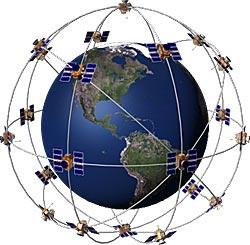 Existierende und zukünftige GNSS Systeme NAVSTAR GPS (31 aktive Satelliten) GLONASS