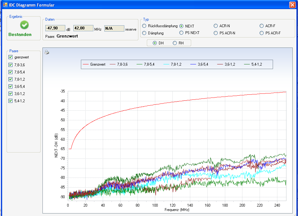 Kapitel 10 IDEAL DataCENTER Software 10.6.4.