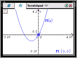 Einen Plot verfolgen Graphik Spur bewegt einen Punkt auf einer gezeichneten Funktion, einem parametrischen oder polaren Diagramm, einer Folge oder einem Streudiagramm.