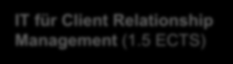 Client Advisory Prof. Dr. Thorsten Hens, Prof. für Financial Economics Prof. Dr. Gerhard Schwabe, Prof. für Informationstechnologie Client Advisory: Thorsten Hens (4.