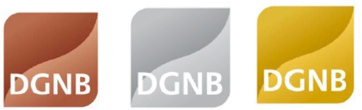 DGNB Kriterien und Bewertung (Deutsche Gesellschaft für nachhaltiges Bauen) Prozessqualität 22,5% Ökologische Qualität