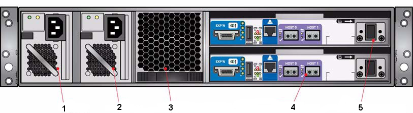 HDD-Module integriert. Abb. 4-1 1 - Alarm Aus-Taste + 4 Status-LEDs 2 - HDD-Modul 4.