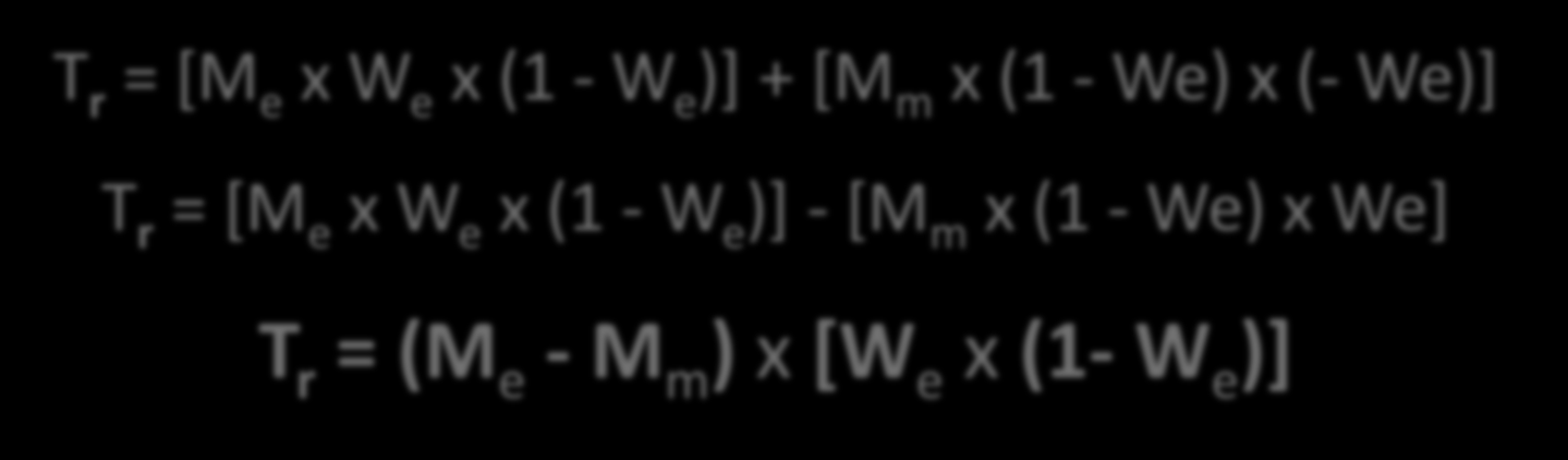 Das Risikowahlmodell von John Atkinson Resultierende Tendenz (Tr) = Summe der Tendenz, Erfolg anzustreben und der (negativen) Tendenz, Misserfolg zu vermeiden T r = T e + T m T r = (M e x W e x A e )