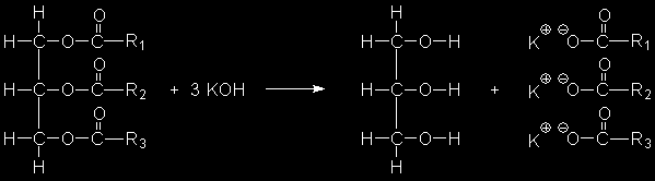 Zerlegung von Fetten alkalische Hydrolyse =