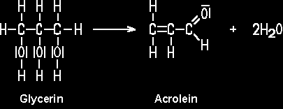 Fettverderb - Acroleinbildung Propenal