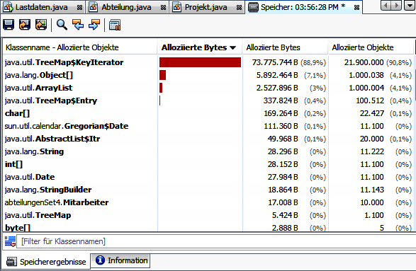 Beispiel: Netbeans Profiler(6/7)