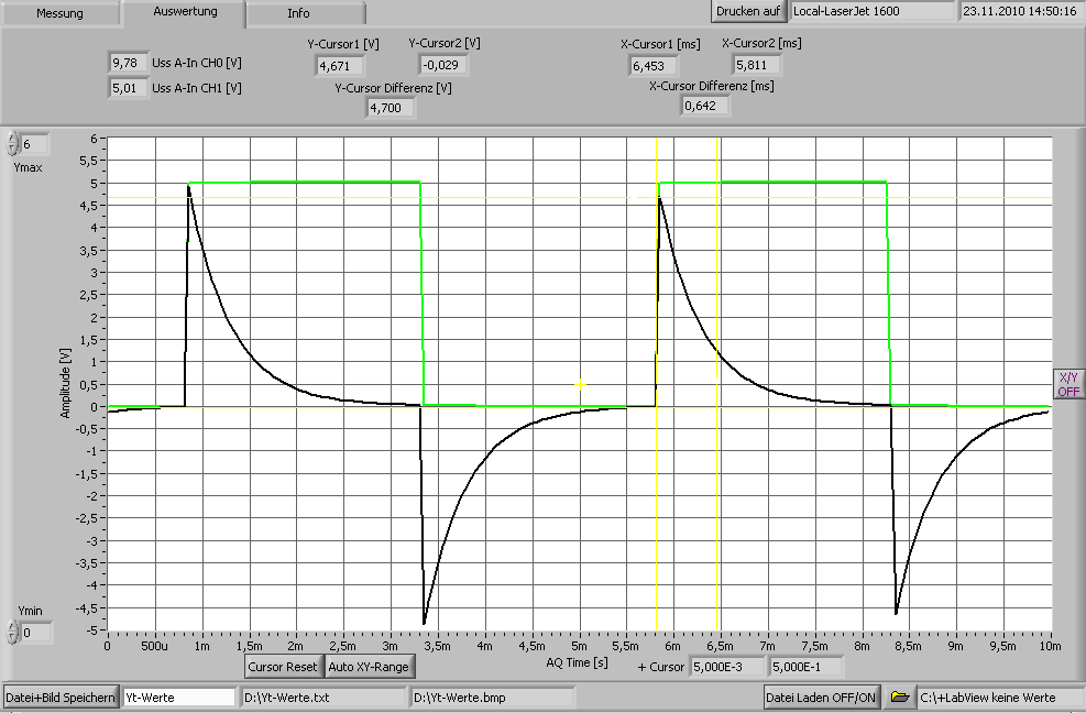 3.Versuchsdurchführung Zum Aufzeichnen der Signalformen und Messung von Spannungen seh Ihnen der PCgeseuere AD-Wandler USB208FS und die LabView Sofware Y-Analyzer (GPra) zur Verfügung.