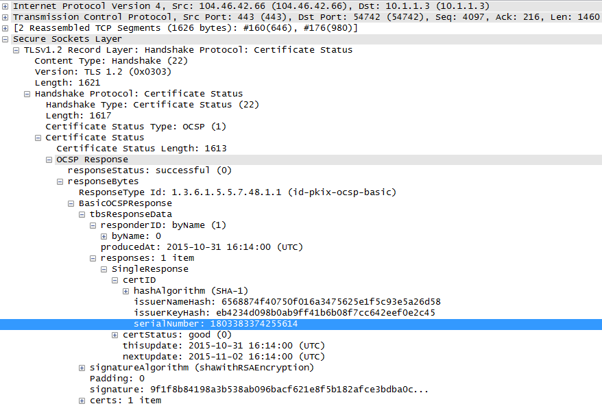 OCSP Stapling Online Certificate Status Protocol (OCSP) Response im