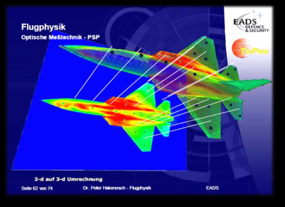 Analyse & Simulation Visualisierung Meßergebnisse NASA Stereo Mission : Stereoskopische Aufnahmen der Sonne zur Analyse Visualisierung von Messungen