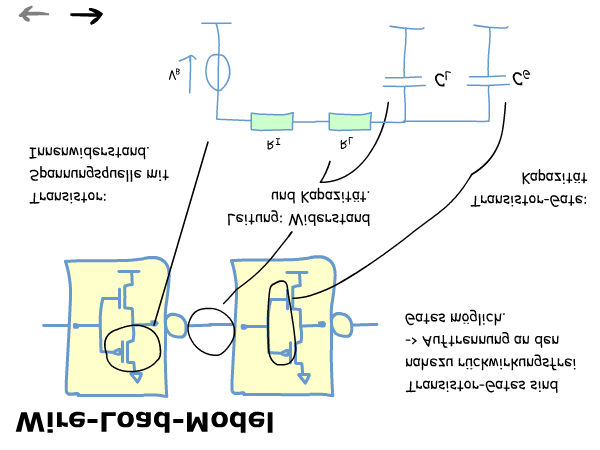 Wire-Load-Model Seite 1 von 2 Ein weiteres Problem entsteht, wenn das Delay einer mehrstufigen Logik aus den Delays der einzelnen Gatter berechnet werden soll.