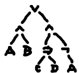 1 Aussagenlogik 1.1 Syntax der Aussagenlogik Definition 1 Sei eine Menge A von Aussagenvariablen A, B, C, D... gegeben.