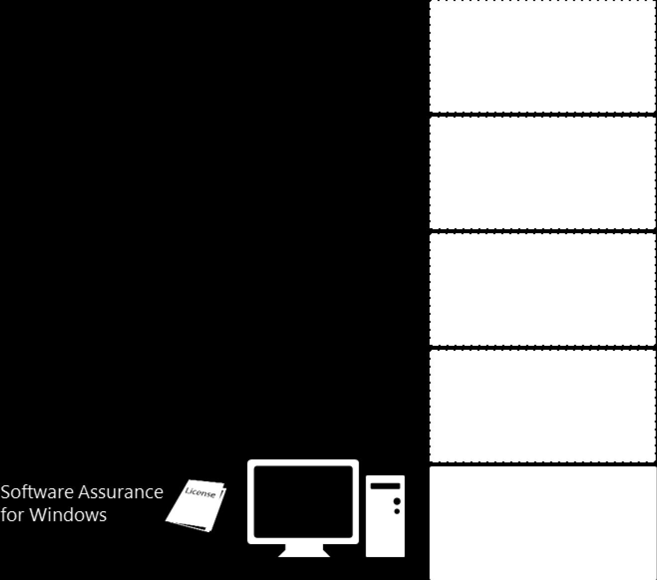 4. Lizenzsystem von Microsoft Desktop-Betriebssysteme Eigentlich Klassische gerätebasierte Lizenz Jedoch eine Besonderheit: Es darf nur eine Kopie