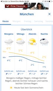 Unsere Portfolio s 1 2 3 Video TV-Brands Connect 4 Sport 5 Wetter.com Mit 81,22 Mio.