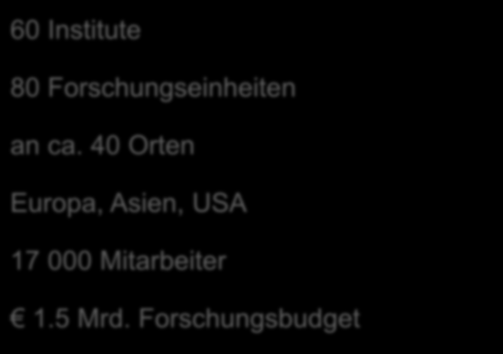 Fraunhofer Profil in 2010 60 Institute 80 Forschungseinheiten an ca. 40 Orten Europa, Asien, USA 17 000 Mitarbeiter 1.5 Mrd.