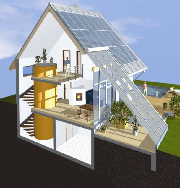 Basiskriterien Solarthermiehaus Südausrichtung Steile Ausrichtung der Solarthermiemodule Platz für hohen und schlanken Speicher