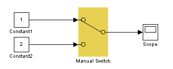 Was gibt es noch? Über die Tasten R, F und V kann der Zoom des Modells eingestellt werden! Über Bus Selector und Bus Creator können viele einzelne Signalleitungen zu einem Datenbus gebündelt werden!
