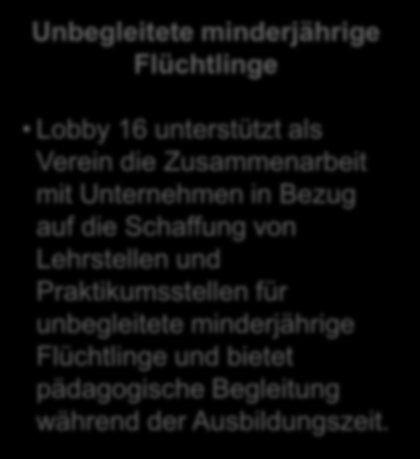 Den Herausforderungen begegnen: Anlaufstellen, die Unternehmen bei der Aufnahme von MigrantInnen unterstützen Asylberechtigte & subsidiär Schutzberechtigte Haben uneingeschränkten Zugang zum