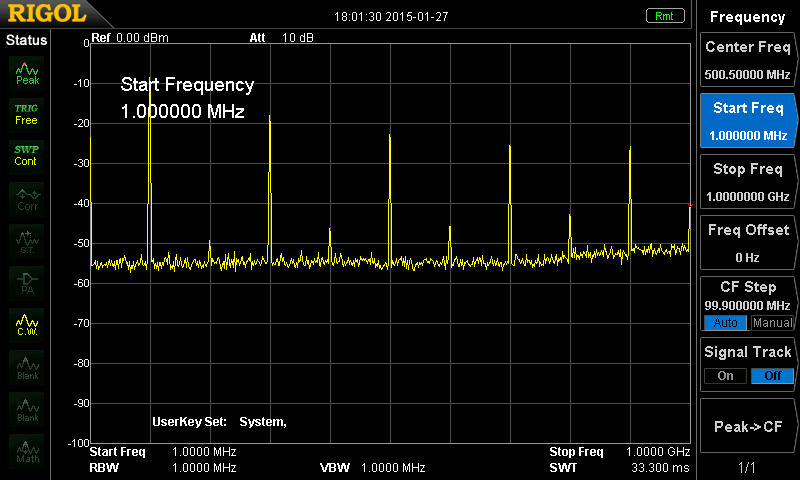 100 MHz-Signal vom RF-Explorer Signal Generator Das