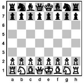 6. Die Grundstellung der Figuren Bild 11: Das Schachbrett sollte man immer so vor sich legen, dass rechts unten ein weisses Feld ist.