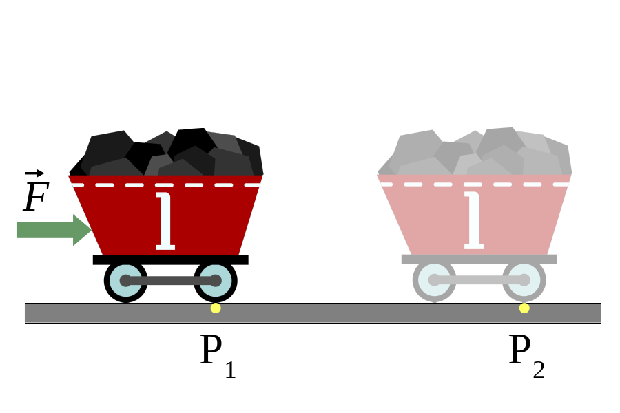 3.8. Arbeit und Energie Es gilt: W P1 P 2 = W i = F ( r i ) r i (3.39) Im Grenzfall r i 0 geht die Summe aus Gl. 3.39 in ein Wegintegral über: W P1 P 2 = P 2 P 1 F ( r ) d r (3.