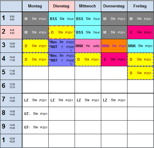 Beispiel HT Stundenplan Klasse