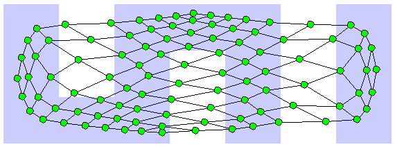 Beispiel: Spezialfall 2D-SOMs (Fortsetzung) [Bernd Fritzke] http://www.neuroinformatik.