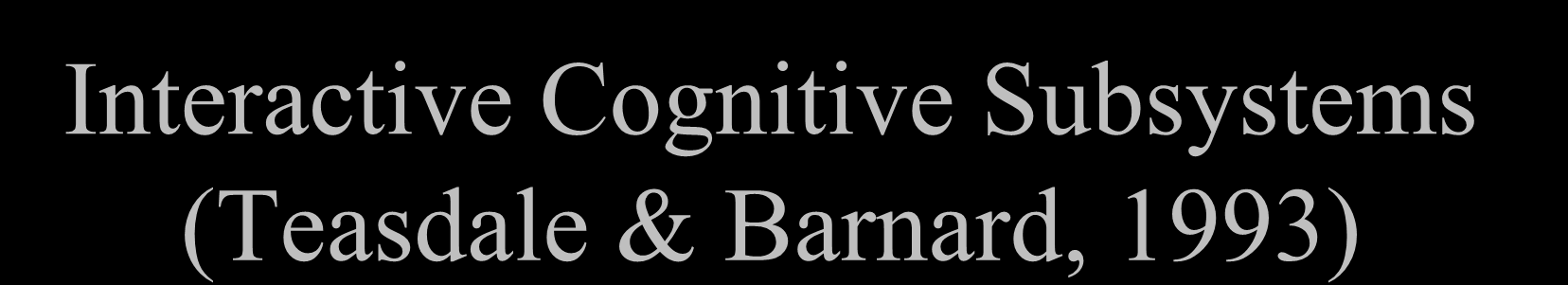 Interactive Cognitive Subsystems (Teasdale & Barnard, 1993) Situation