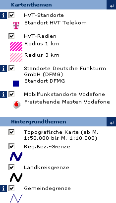 Kirchzell: Breitbandinfrastruktur Geodaten: Bayer.