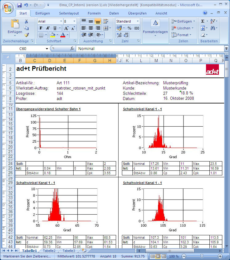 MySQL-Datenbank & Report-Viewer Prüfbericht intern / extern Verteilkurve der